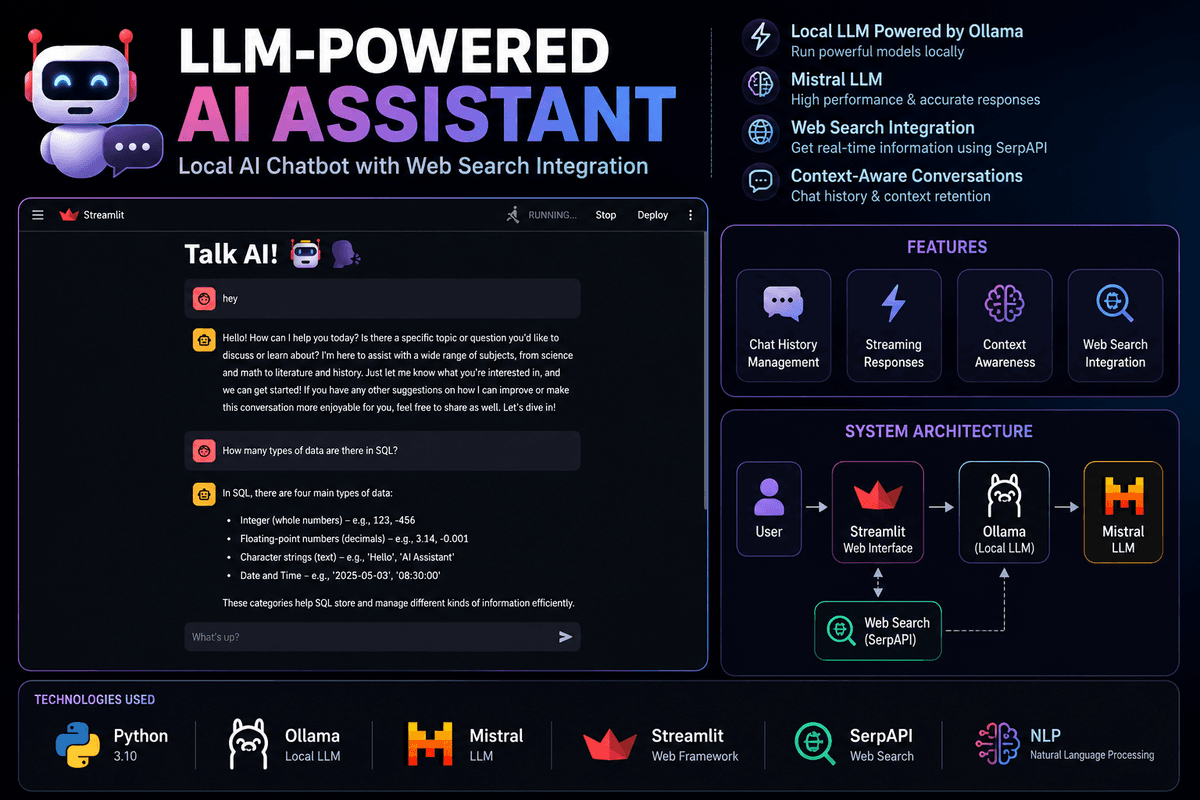 AI Chat Assistant