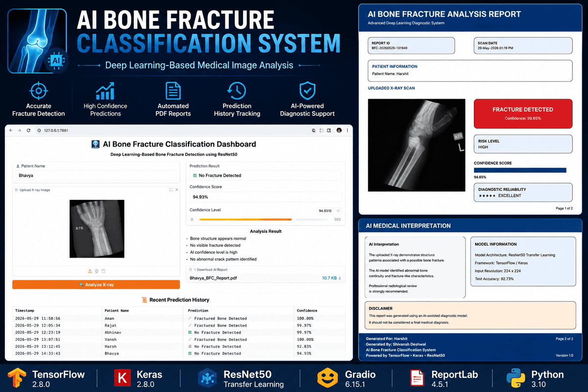 Bone Fracture AI